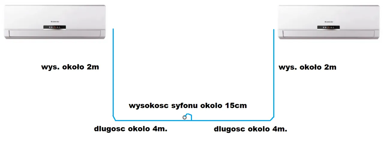 Zdjęcie Jaką rurę do skroplin z klimatyzatora wybrać, aby uniknąć problemów?