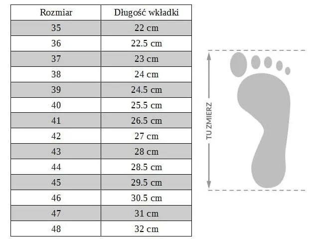 Zdjęcie Wkładka 37 ile cm? Odkryj różnice, które mogą zaskoczyć!