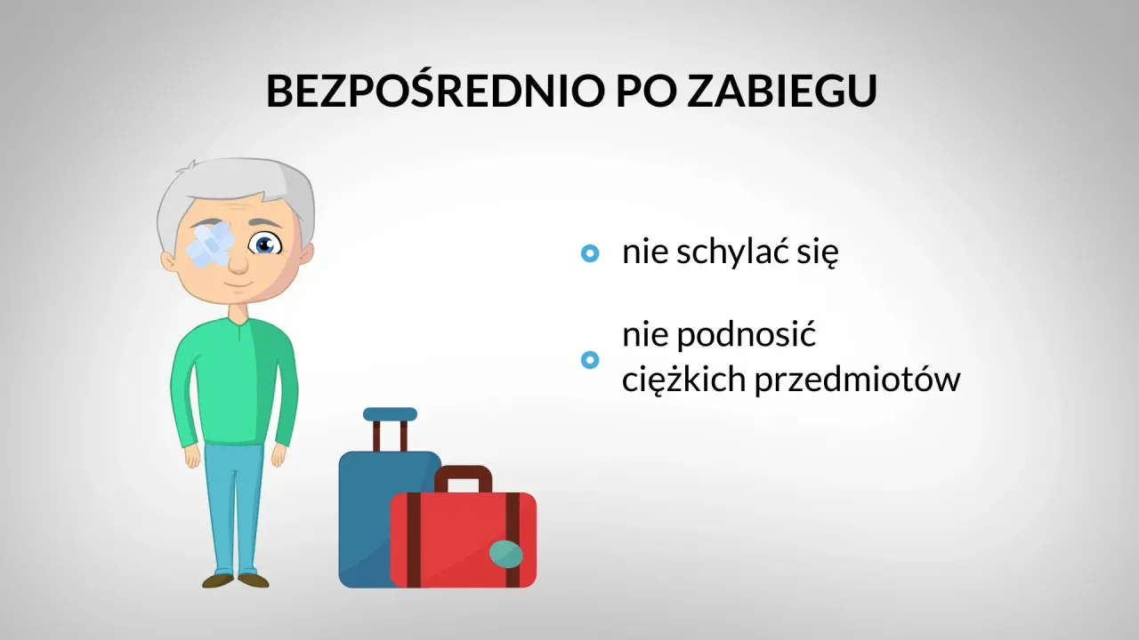 Zdjęcie Jak długo nosić opatrunek po operacji zaćmy, aby uniknąć komplikacji?