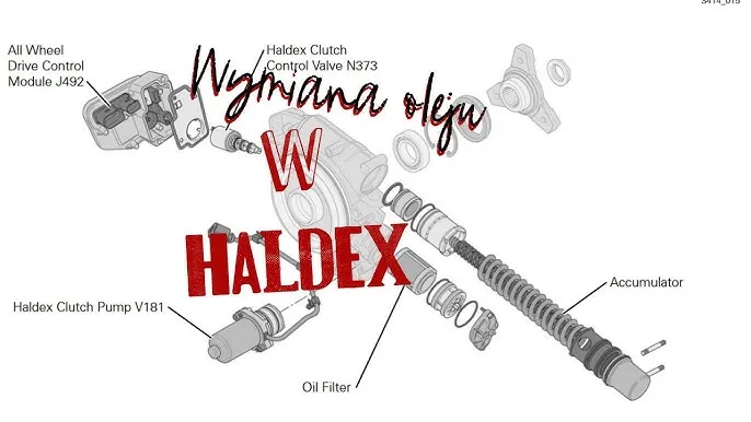 Zdjęcie Haldex wymiana oleju co ile? Odkryj kluczowe zalecenia dla Twojego auta