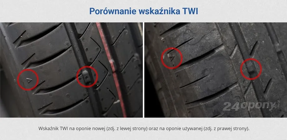 Zdjęcie Ile bieżnika mają nowe opony? Sprawdź głębokość i bezpieczeństwo