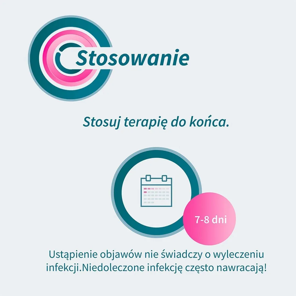 Zdjęcie Jak prawidłowo zażywać Furaginę? Dawkowanie, skutki uboczne i przeciwwskazania