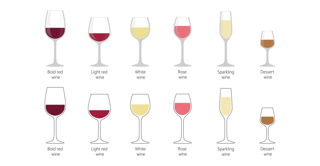 czerwone i białe wino kieliszki