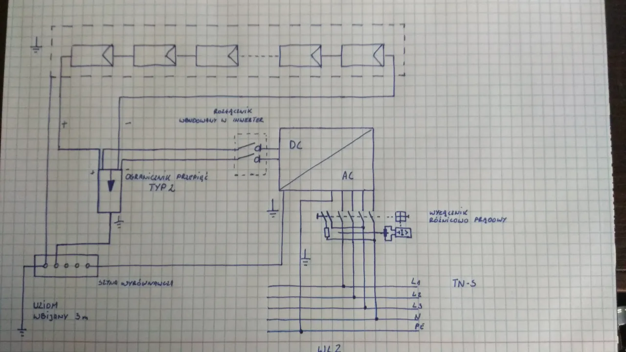 schemat instalacji fotowoltaicznej