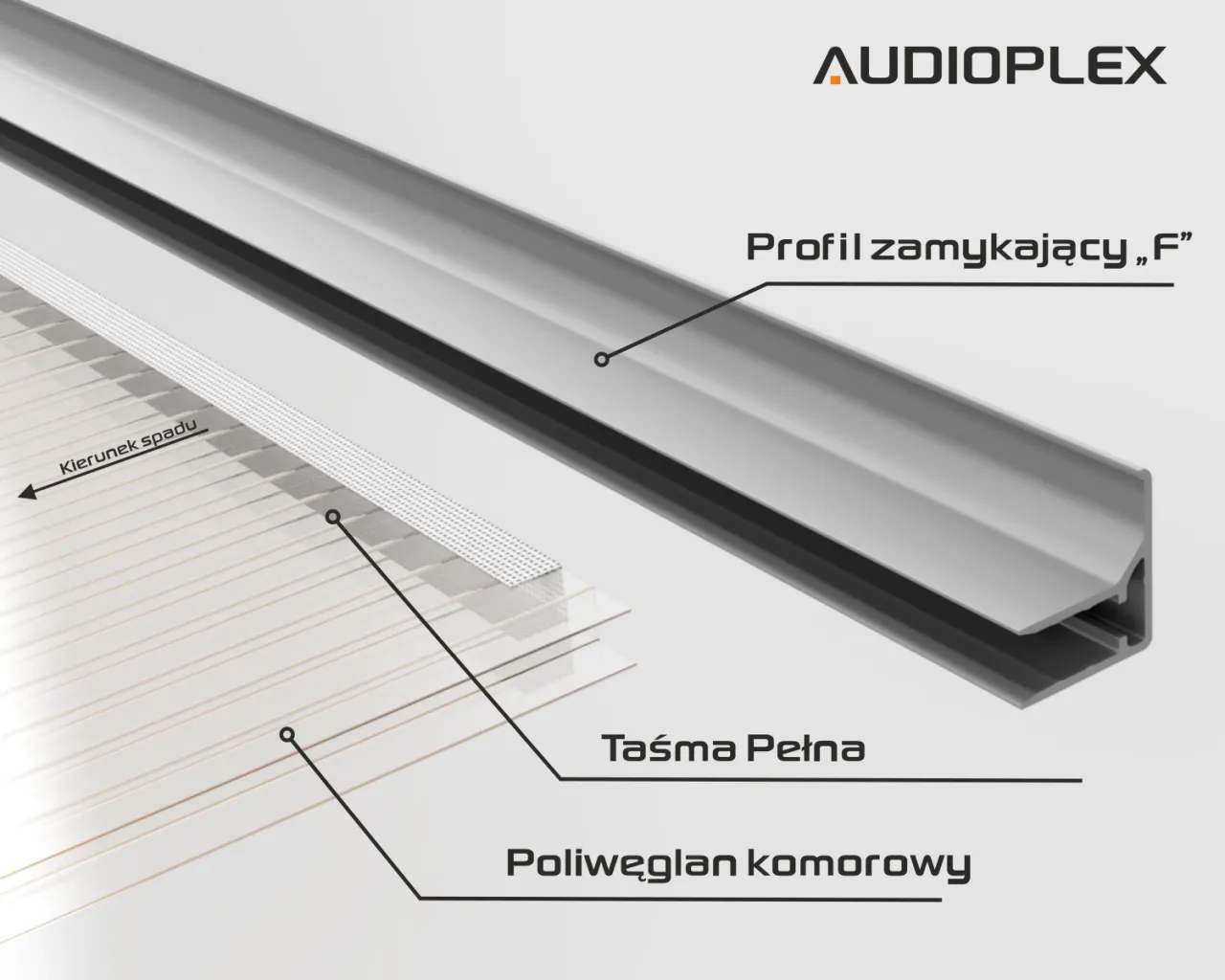taśmy do poliwęglanu komorowego rodzaje i zastosowanie