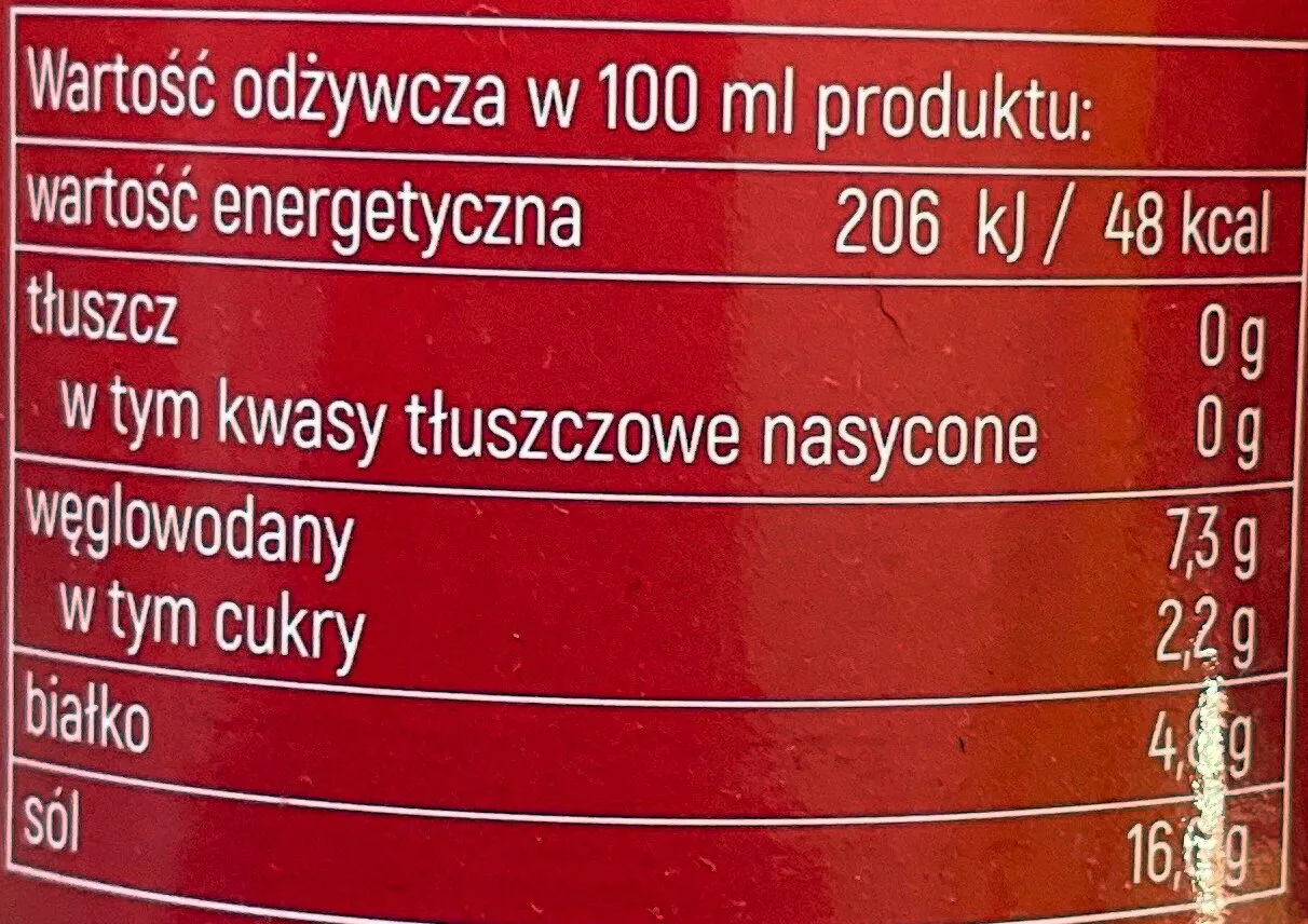 Tabela wartości odżywczych sos sojowy