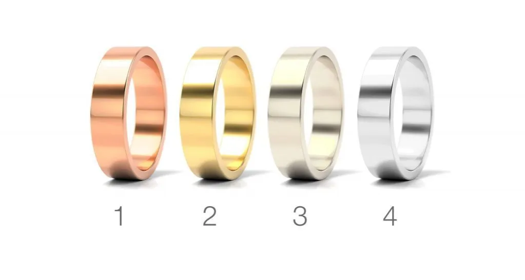 r&oacute;żne kolory złota biżuteria ż&oacute;łte białe r&oacute;żowe