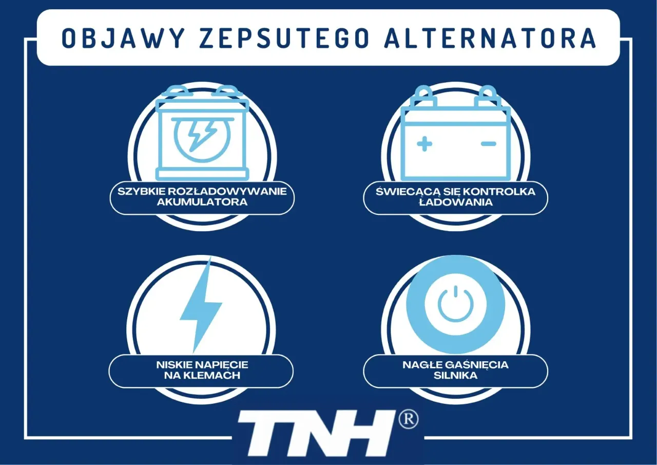 objawy uszkodzonego alternatora kontrolka