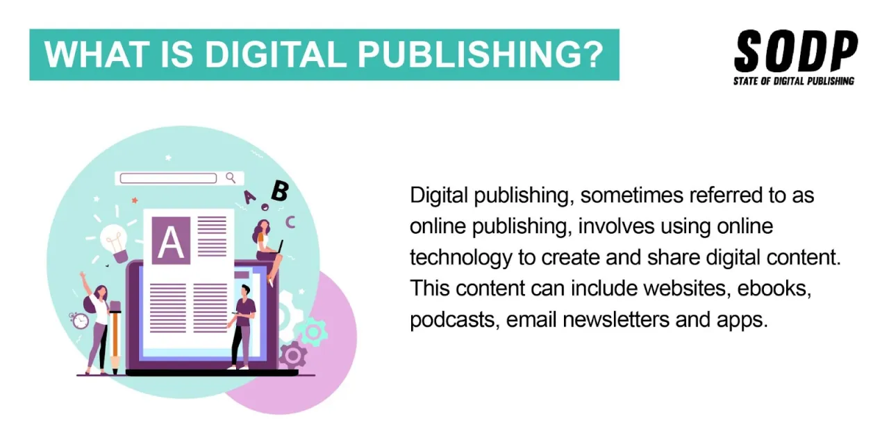 Content Publisher praca, digital content publishing