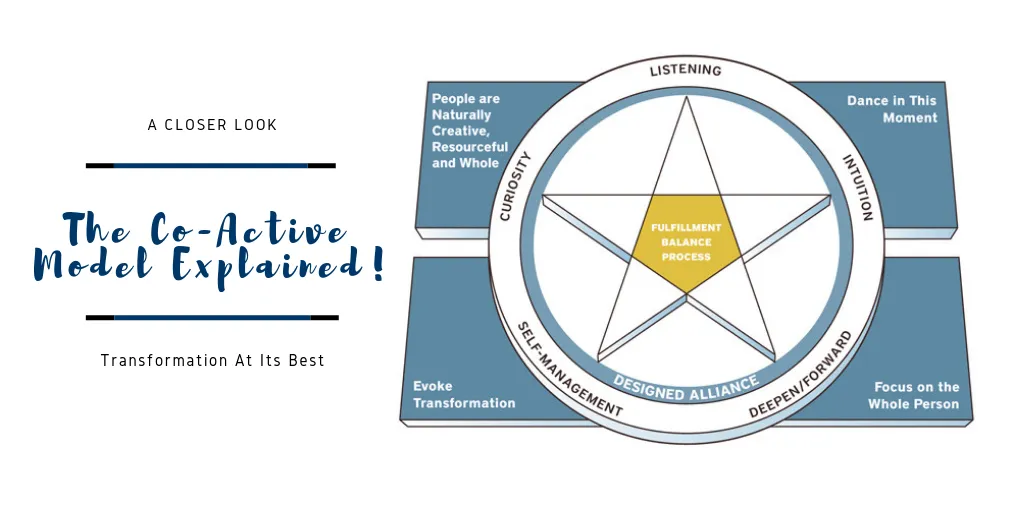 Co-Active Coaching filary