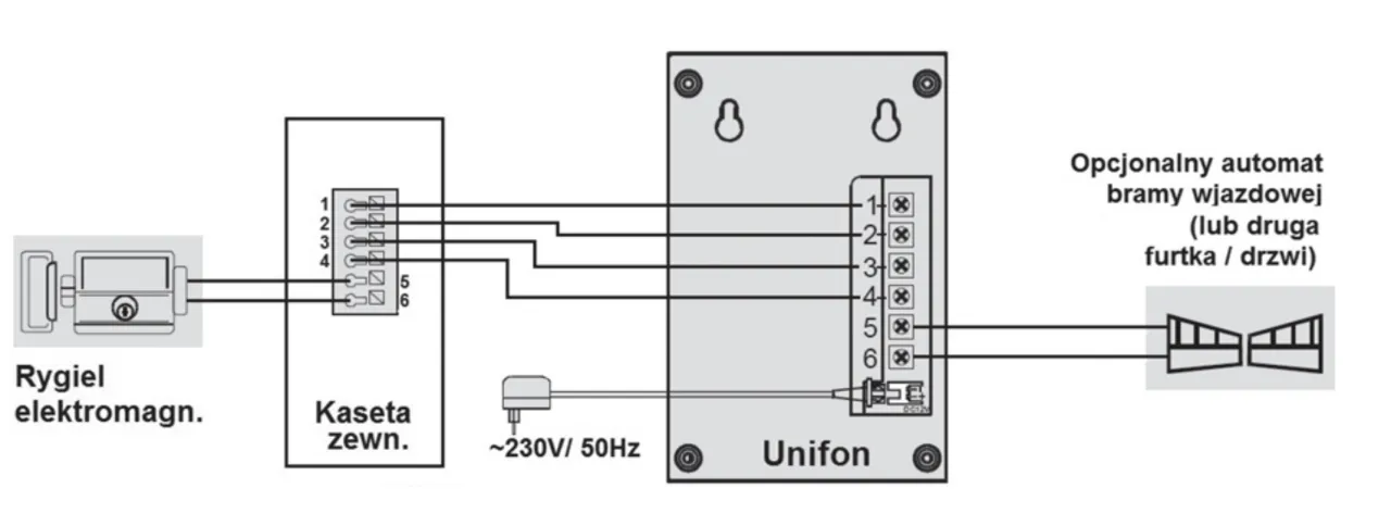 Domofon analogowy vs cyfrowy instalacja schemat