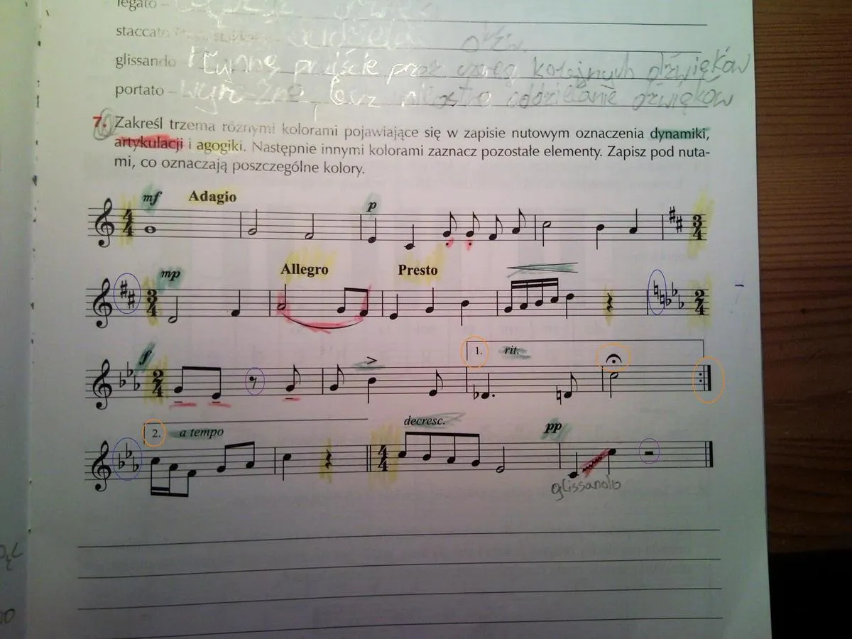 symbole artykulacyjne w nutach staccato legato akcent portato