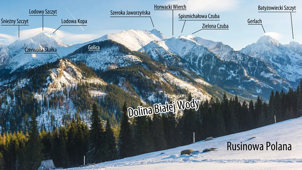 rusinowa polana panorama tatry