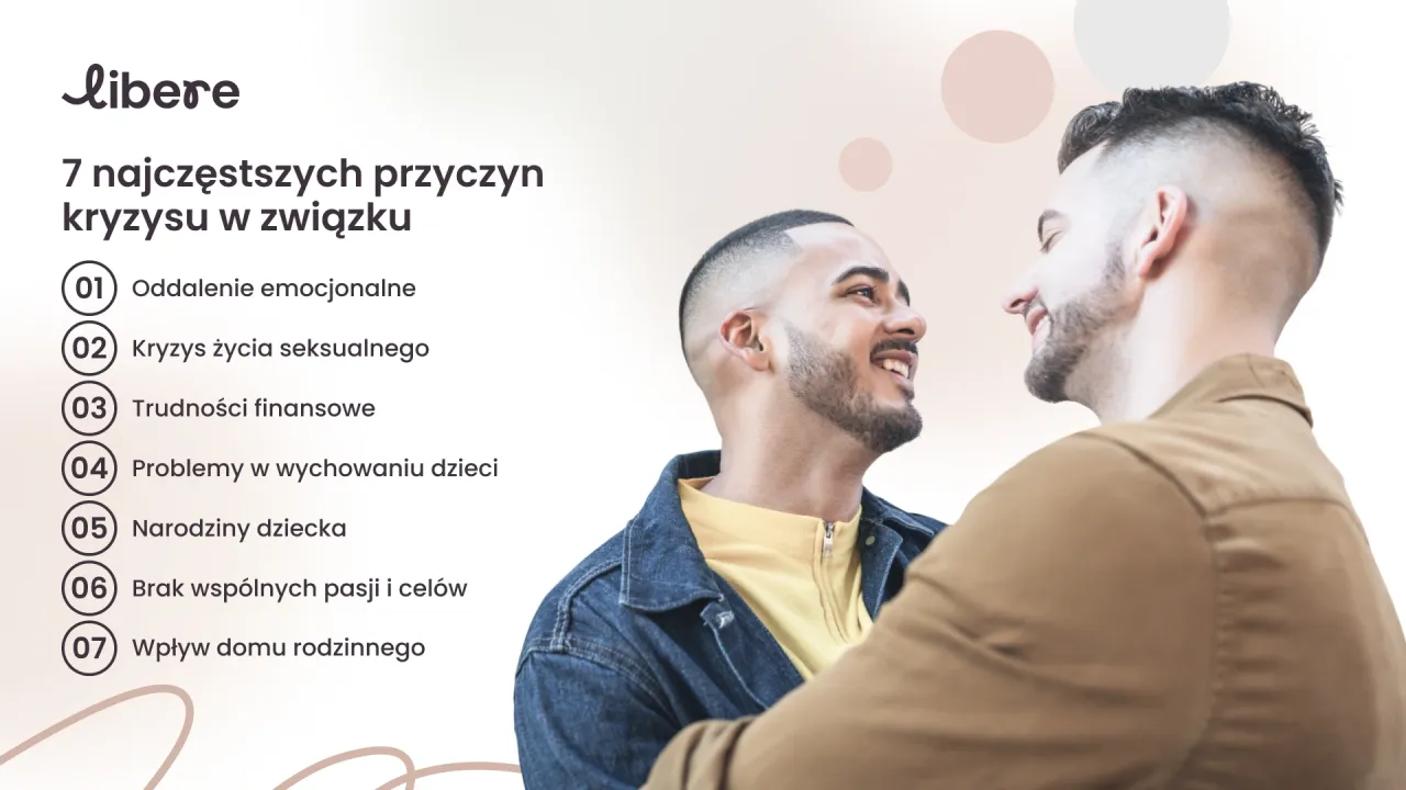 7 najczęstszych przyczyn kryzysu w związku: oddalenie emocjonalne, kryzys życia seksualnego, trudności finansowe, problemy w wychowaniu dzieci, narodziny dziecka, brak wsp&oacute;lnych pasji i cel&oacute;w, wpływ domu rodzinnego.