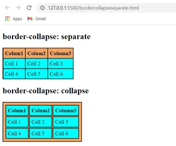por&oacute;wnanie tabeli html border atrybut vs css border-collapse