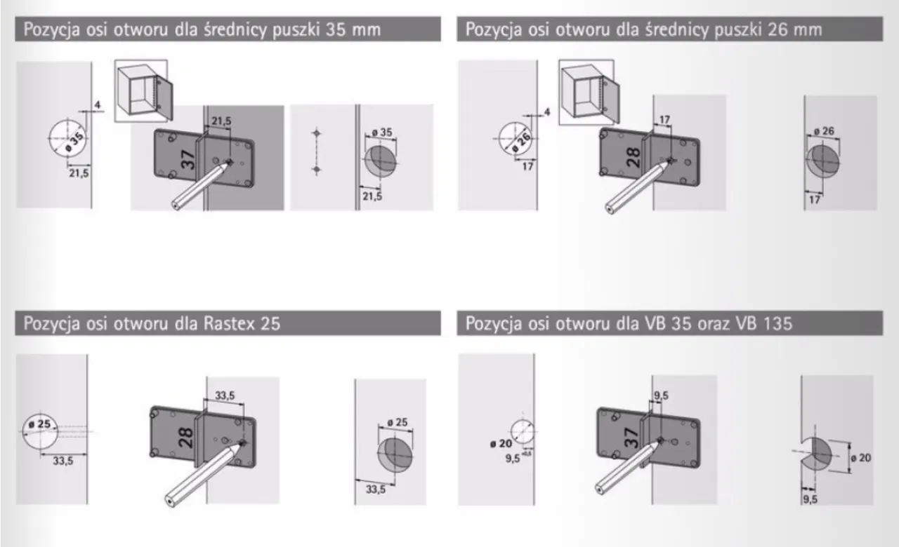 Montaż zawias&oacute;w puszkowych schemat