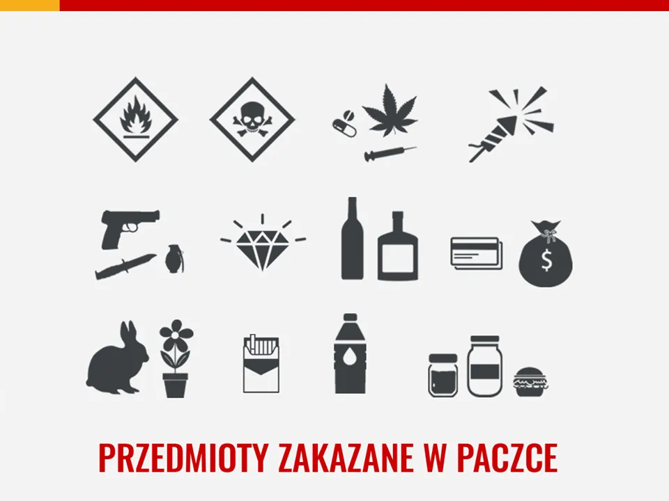 towary zakazane wielka brytania