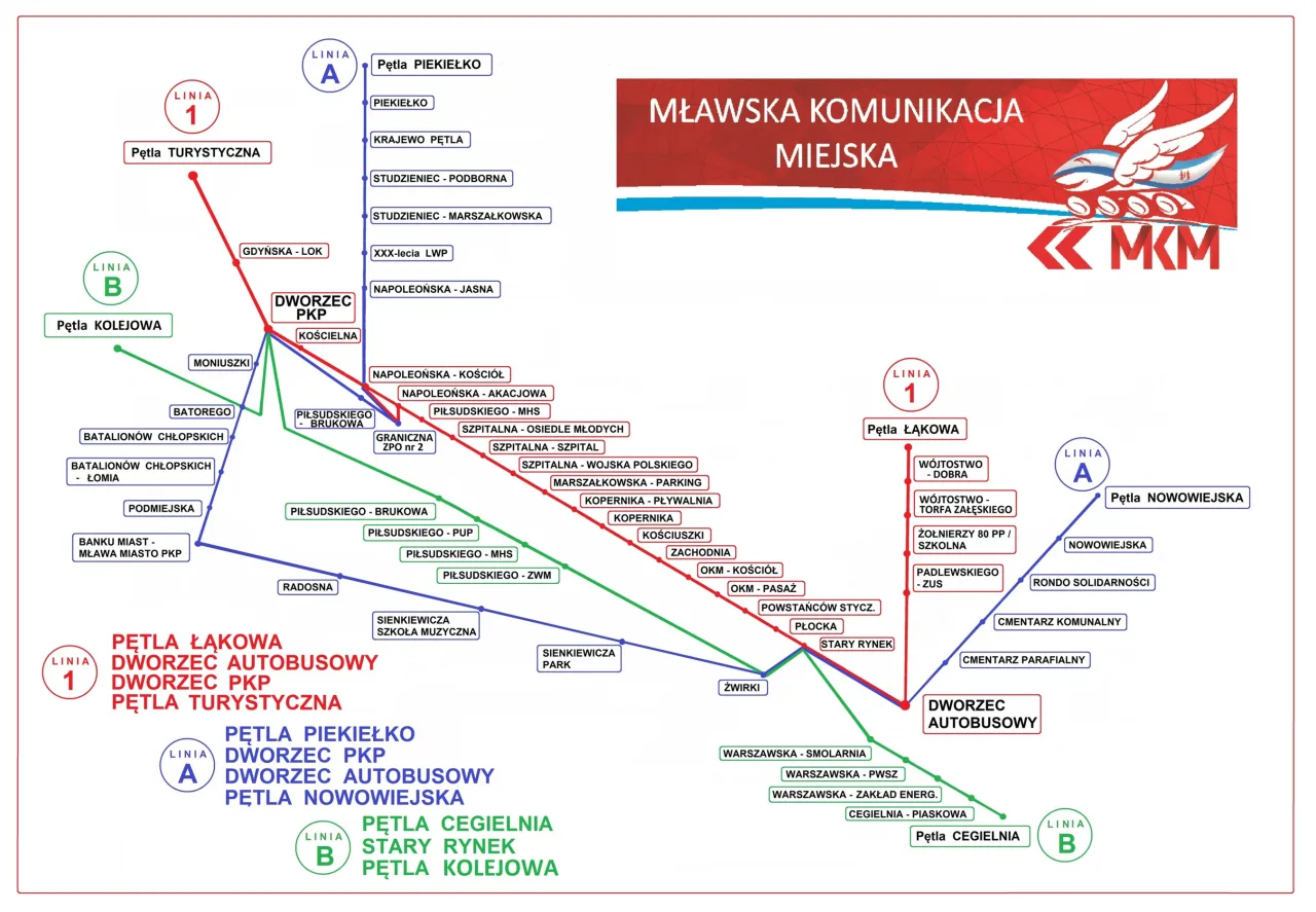 mapa Mława Dworzec PKP komunikacja miejska