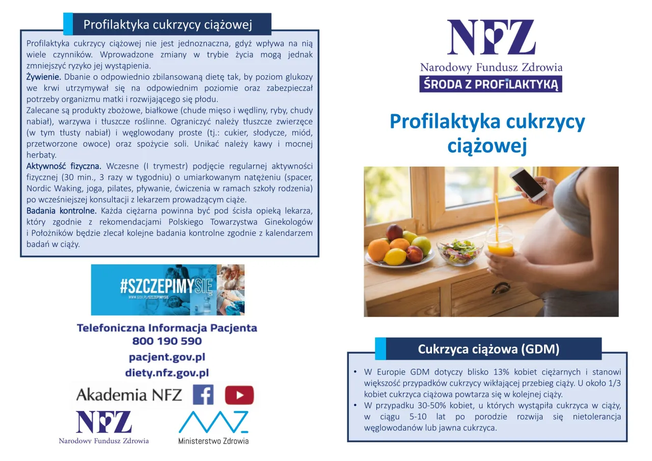 Mapa Polski z zaznaczonymi obszarami ryzyka cukrzycy lub infografika statystyk cukrzycy w Polsce