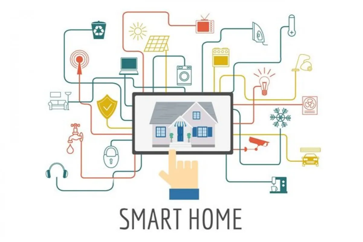 Schemat instalacji internetowej w domu jednorodzinnym, pokazujący połączenia między centralnym ekranem z domem a r&oacute;żnymi urządzeniami: od sprzętu AGD po systemy bezpieczeństwa.