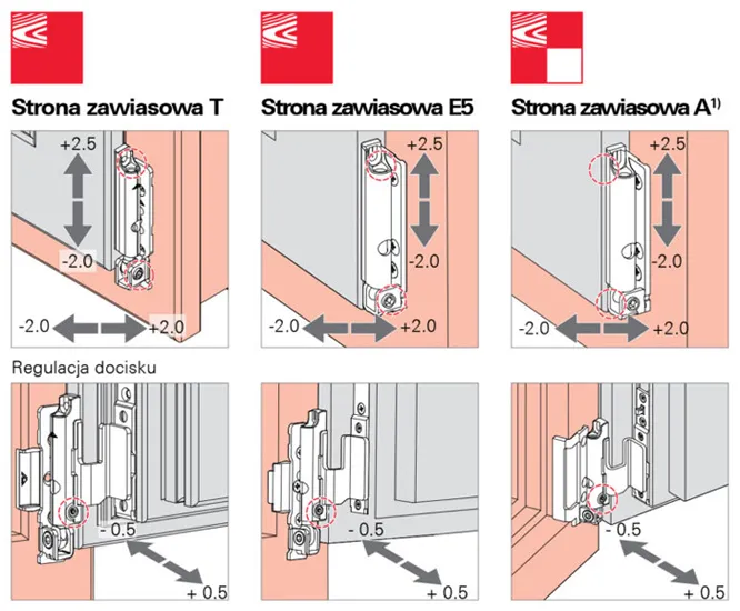regulacja docisku drzwi balkonowych rolki