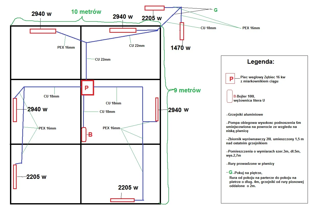 przekrój rur PEX 16mm 20mm schemat instalacji wodnej