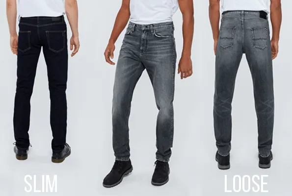 R&oacute;żne fasony dżins&oacute;w męskich slim regular loose