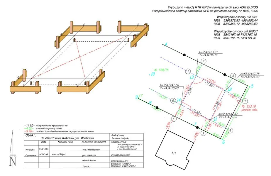 geodezyjne tyczenie budynku schemat