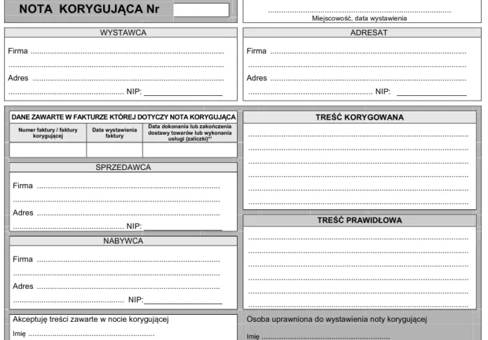 nota korygująca wzór vs faktura korygująca wzór