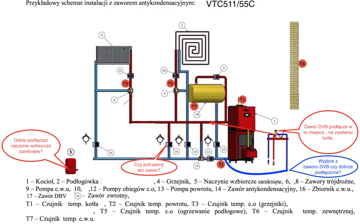 Zdjęcie Kocioł na pellet: podłogówka czy grzejniki? Sprawdź, co wybrać