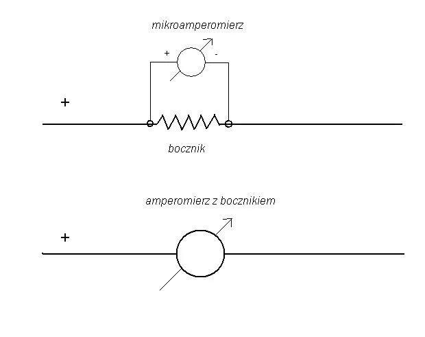 amperomierz z bocznikiem vs bez bocznika porównanie