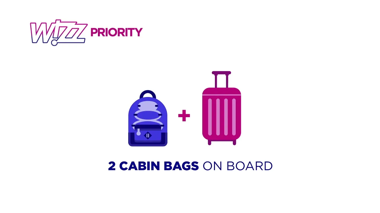 Wizz Air WIZZ Priority bagaż na pokład