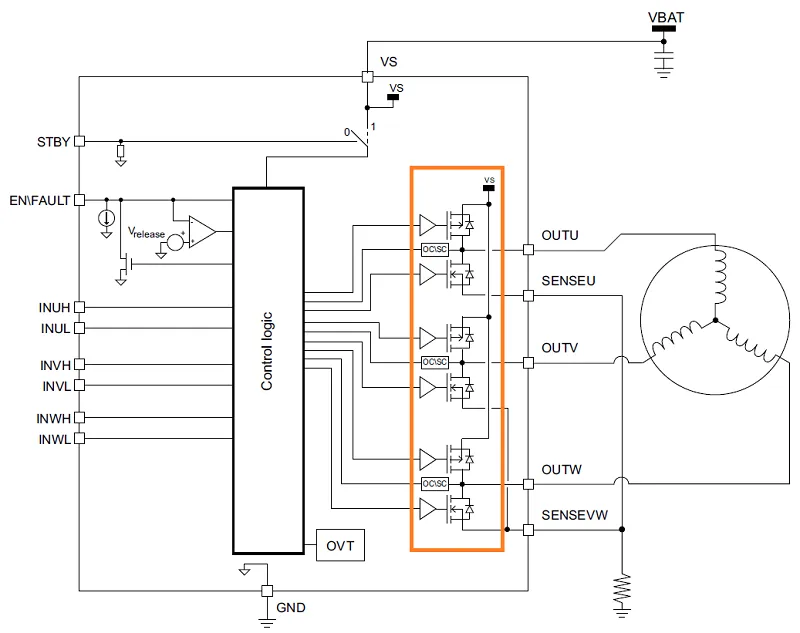 schemat podłączenia sterownika ESC do silnika BLDC