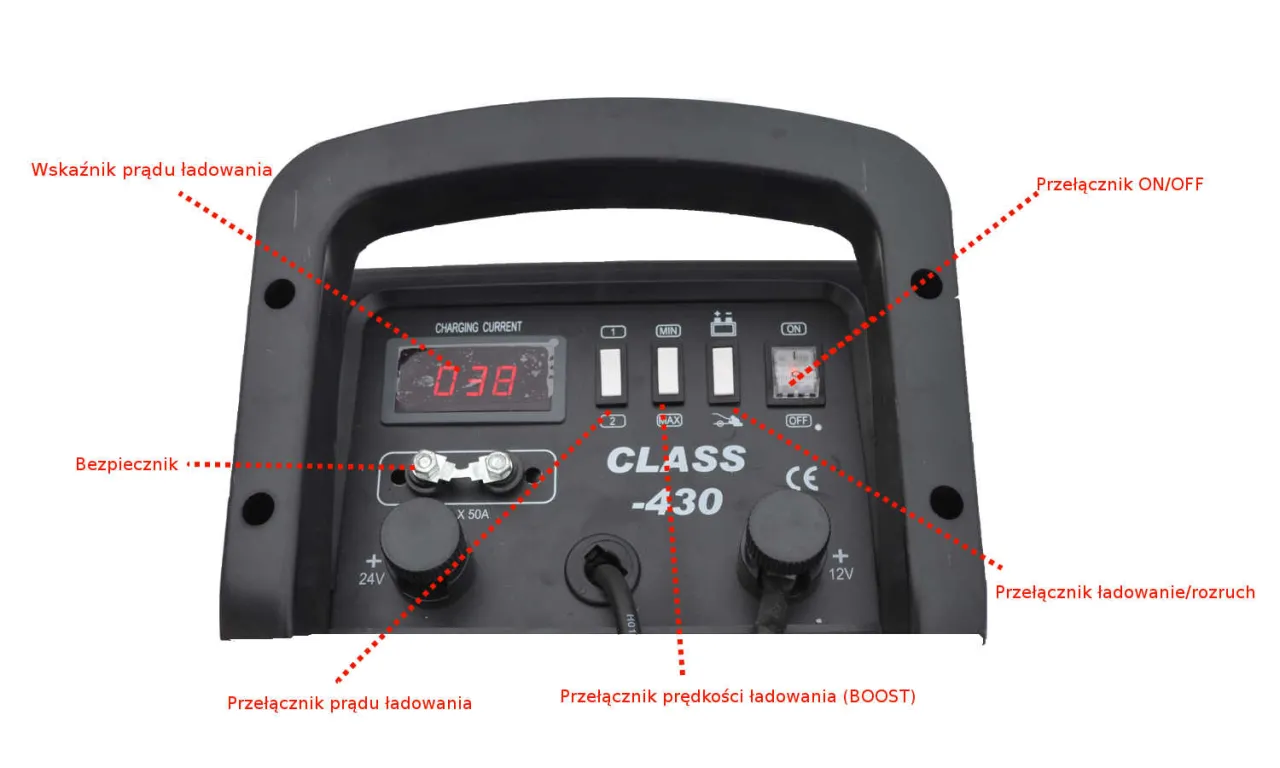 Zasady bezpieczeństwa prostownik z rozruchem