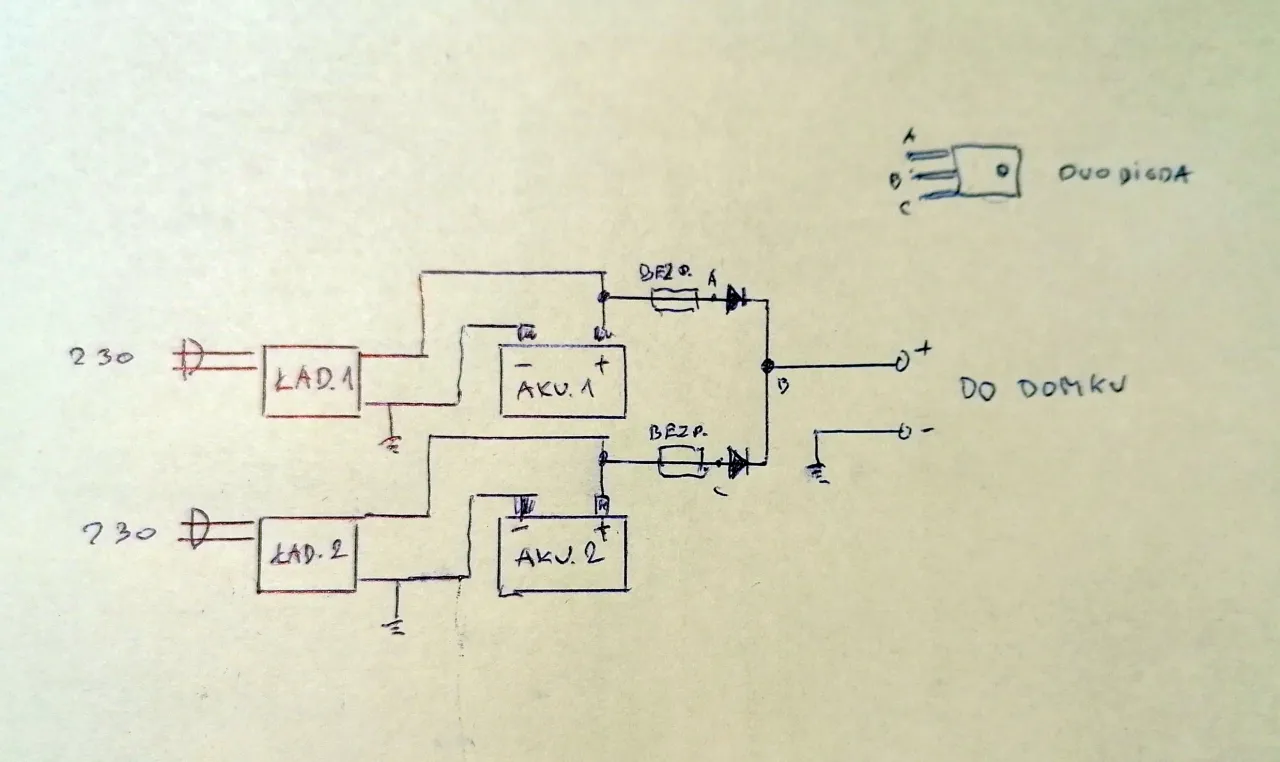 schemat odłączania klem akumulatora
