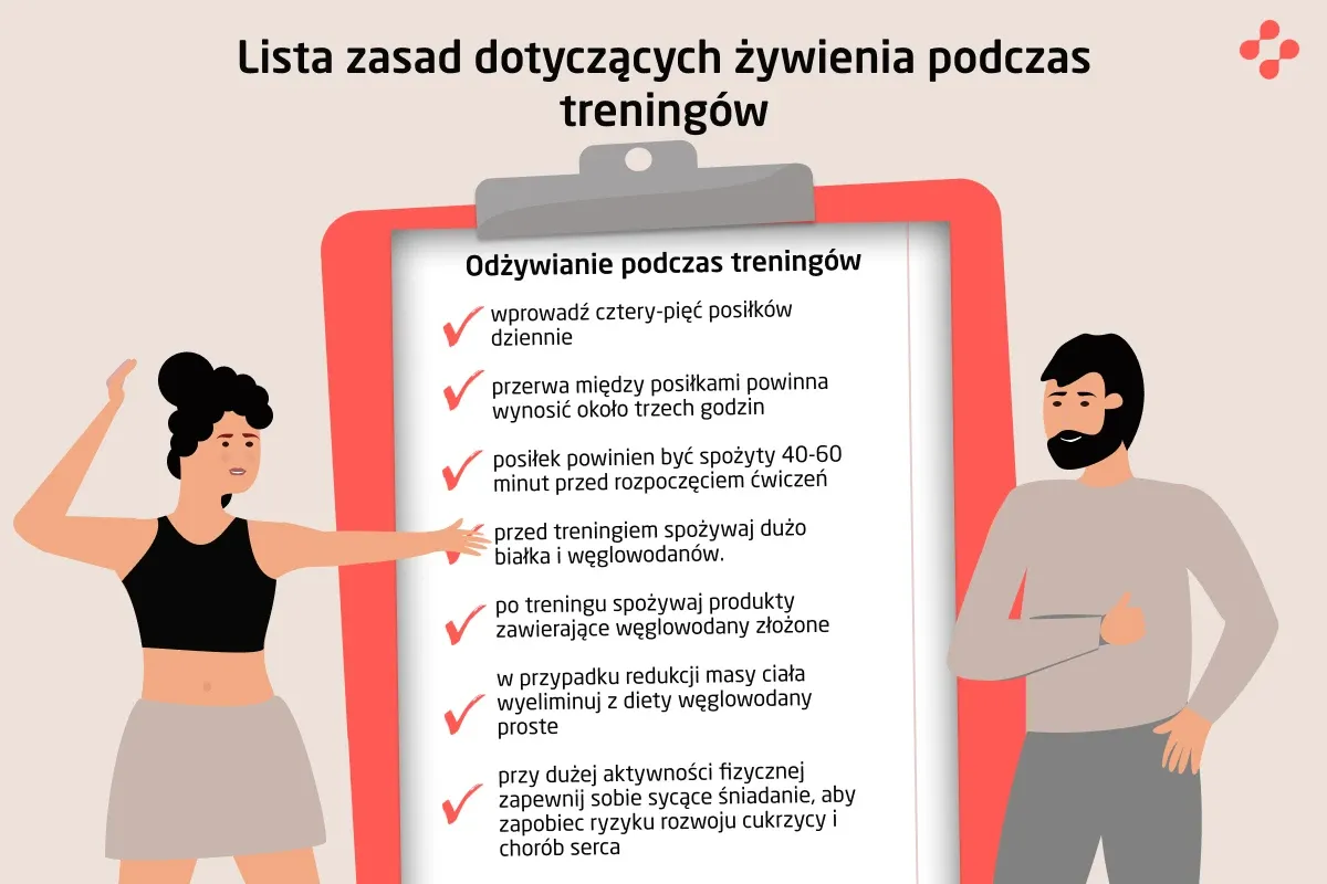 Lista zasad żywienia podczas treningów: przed treningiem spożywaj białko i węglowodany, po treningu produkty zawierające węglowodany złożone.