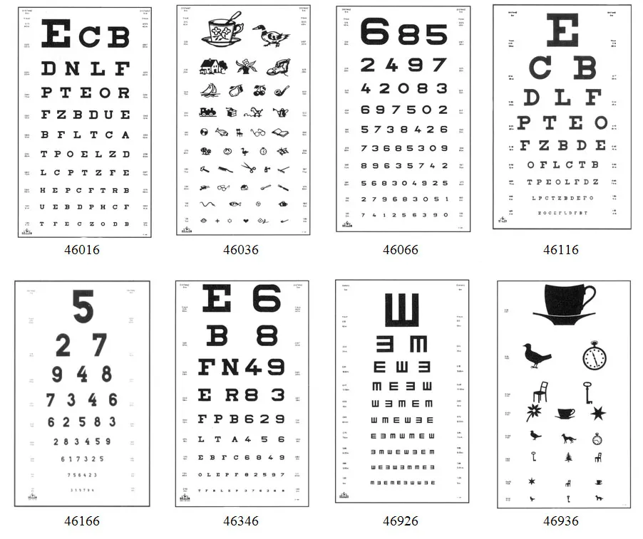 tablica Snellena do badania wzroku