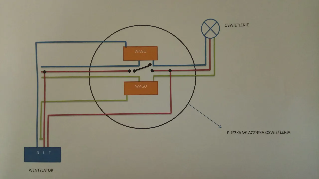 schemat podłączenia wentylatora łazienkowego z higrostatem 3 przewody