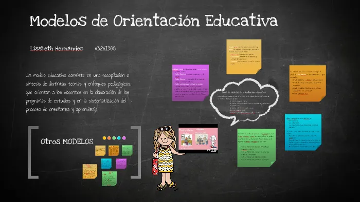 Zdjęcie Qué es la orientación educativa según autores: perspectivas sorprendentes