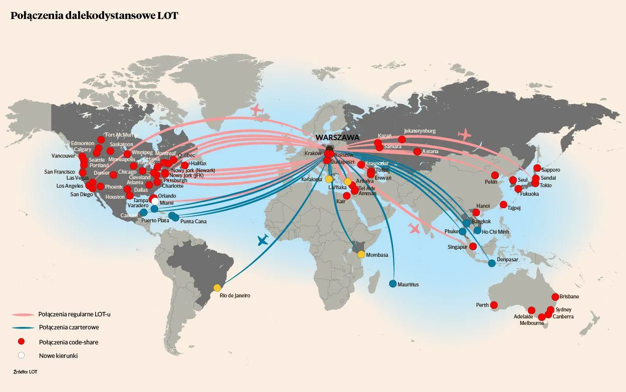 Mapa połączeń lotniczych Polska USA