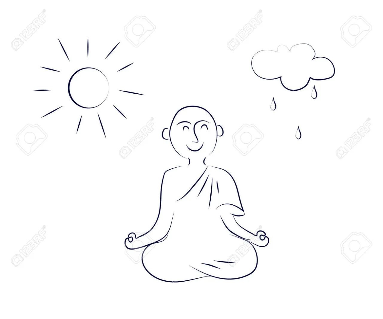 osoba medytująca o wschodzie słońca symbol równowagi życiowej