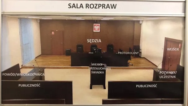 Sala sądowa rozprawa zniesienie wsp&oacute;łwłasności