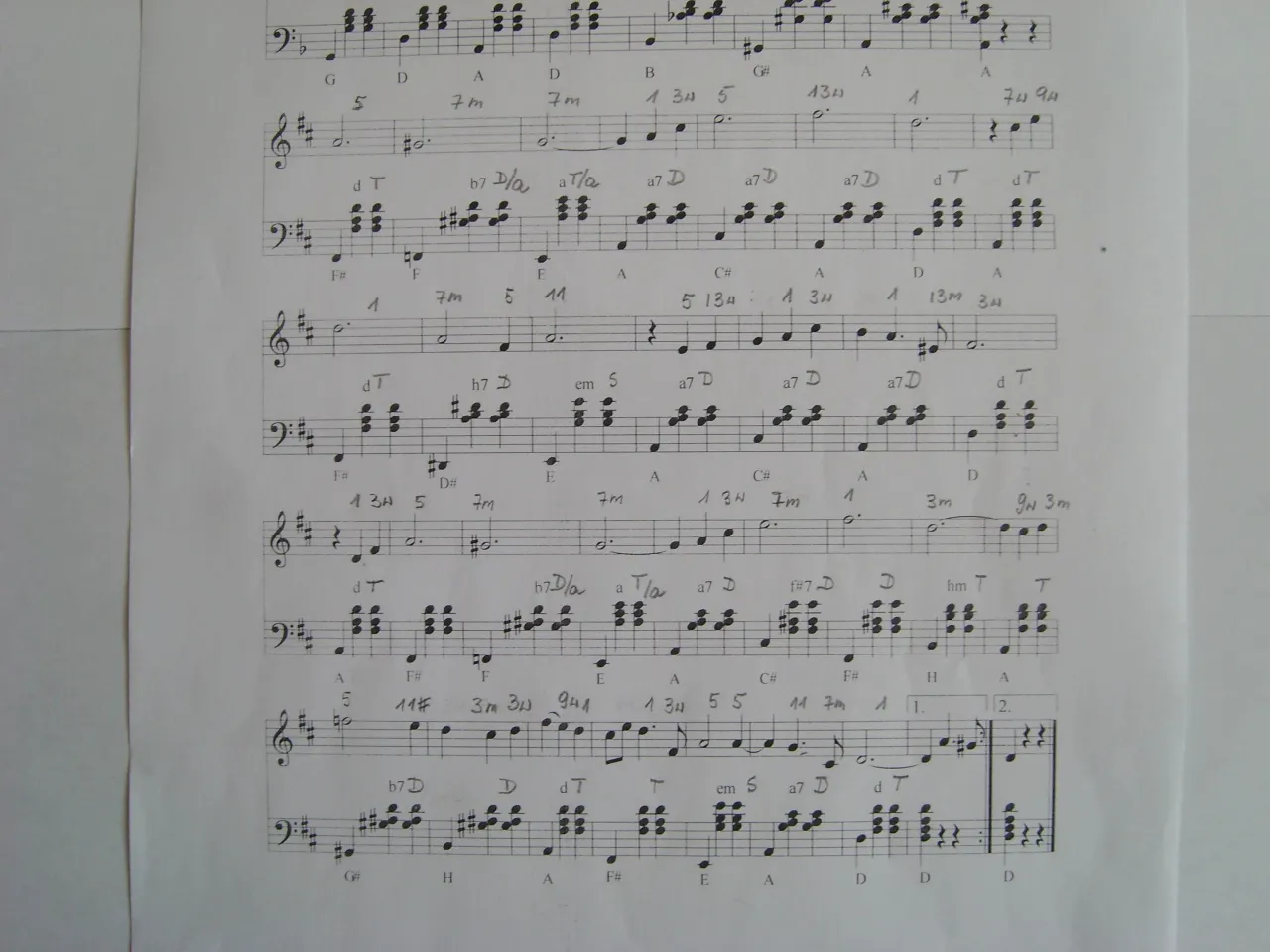 przykłady zapisu akord&oacute;w nad pięciolinią