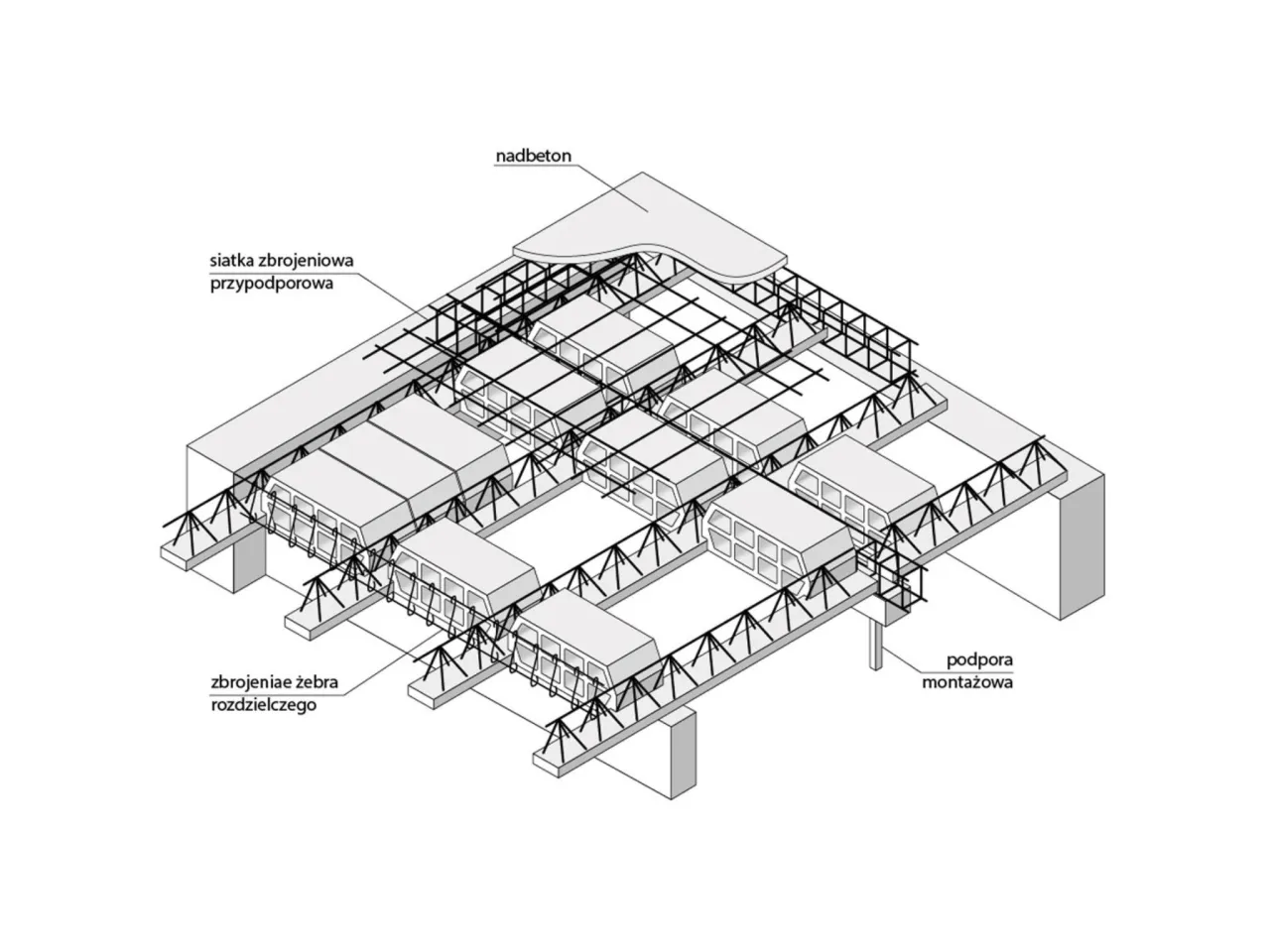 Przekrój belki teriva z widocznymi wymiarami, siatką zbrojeniową i nadbetonem.