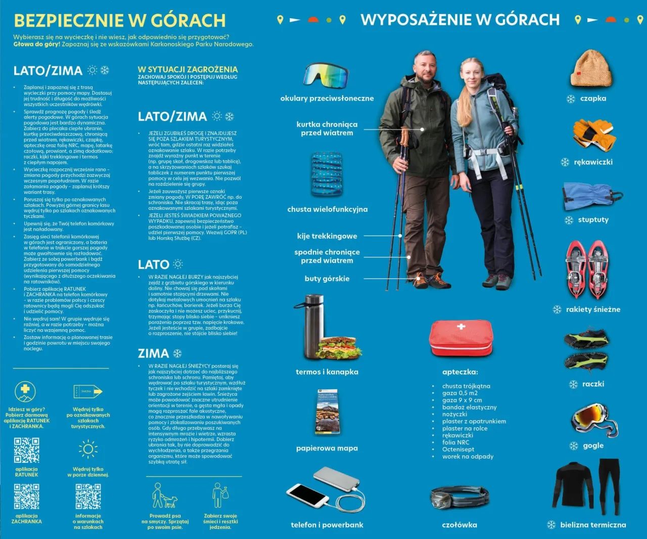 ubiór na cebulkę w góry infografika