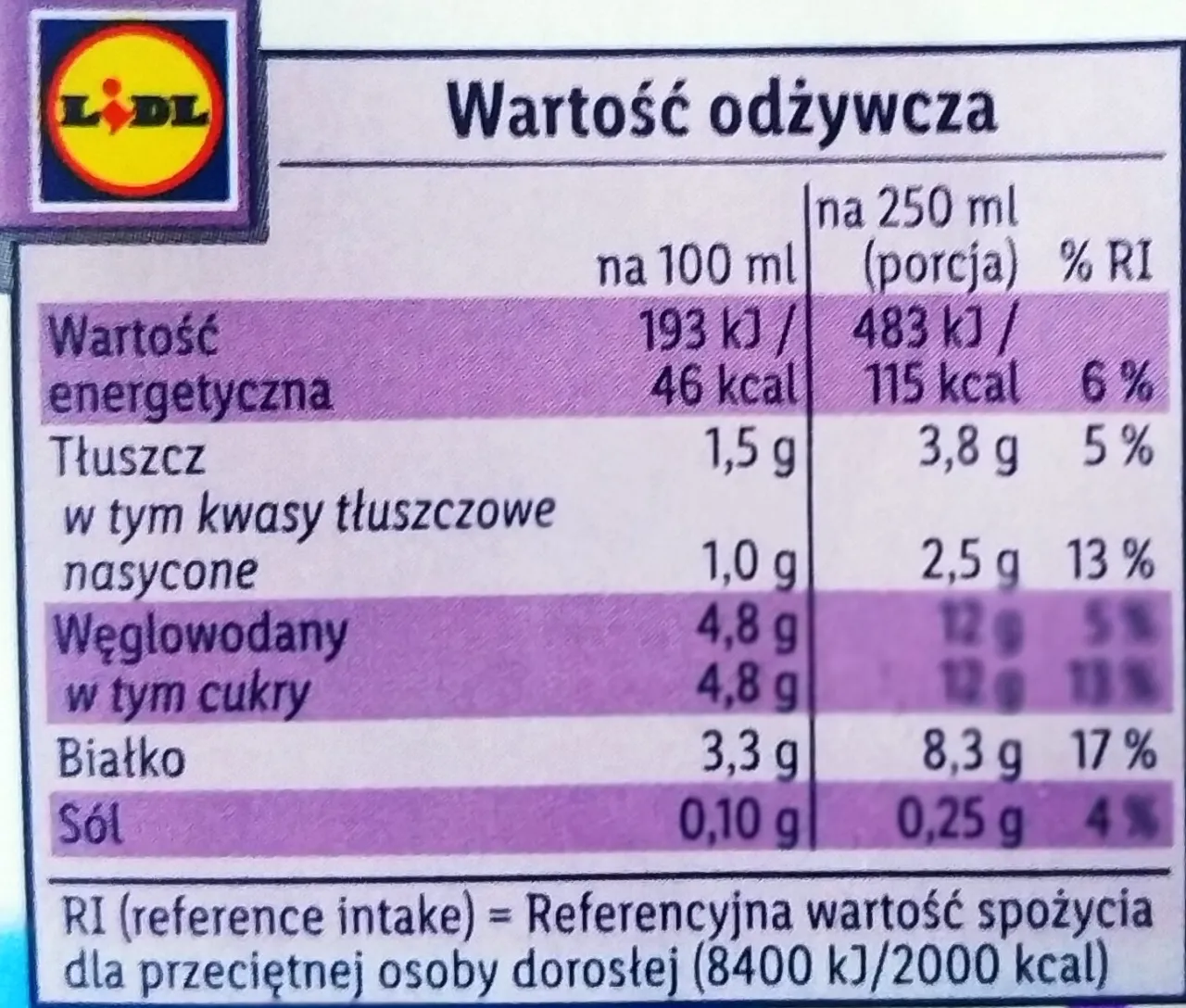 Zdjęcie Ile kalorii ma Big Milk? Zaskakujące fakty o wartościach odżywczych mleka