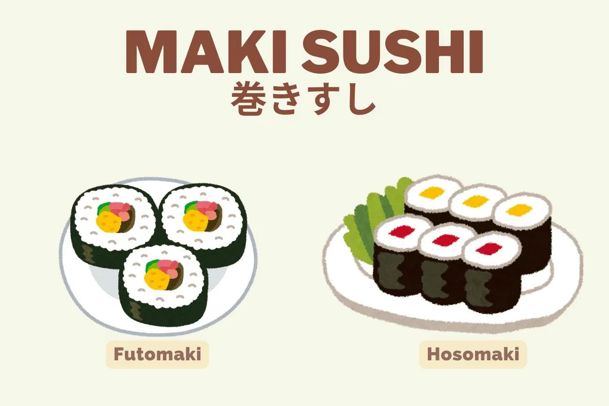 Ilustracja przedstawia futomaki i hosomaki. Futomaki to grubsze rolki sushi z kolorowym nadzieniem, a hosomaki to cieńsze rolki z jednym składnikiem.