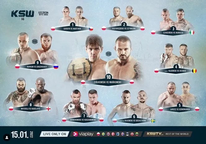 KSW karta walk zawodnicy