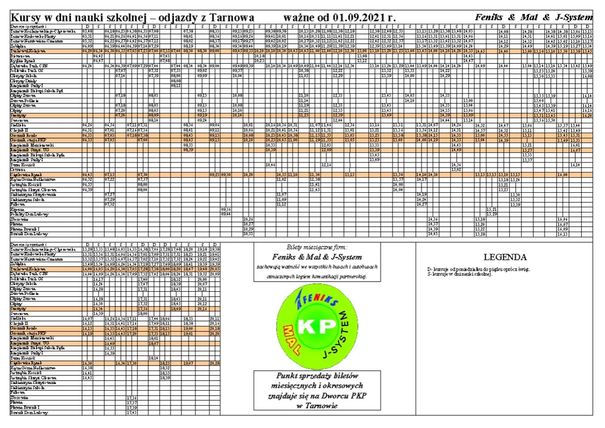 Rozkład jazdy Feniks przykład