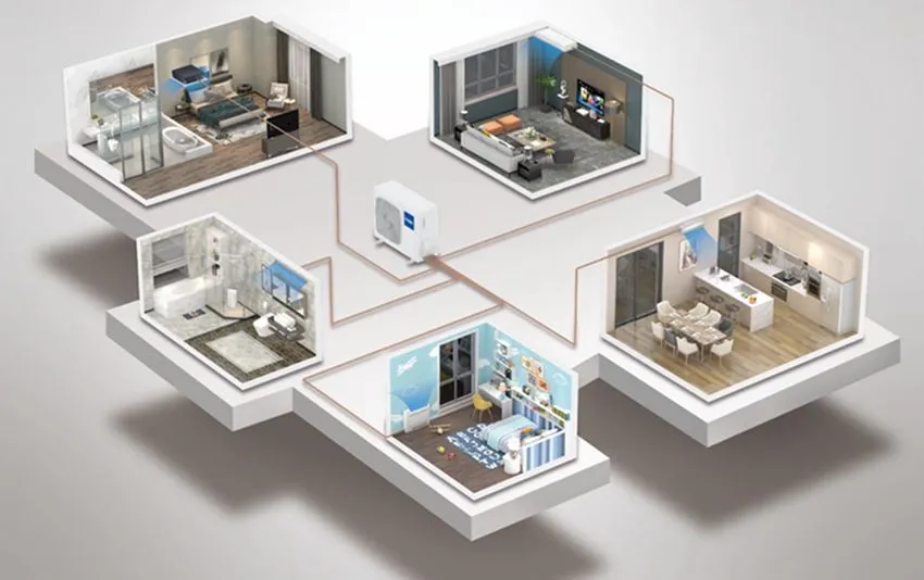 Montaż klimatyzacji w domu jednorodzinnym